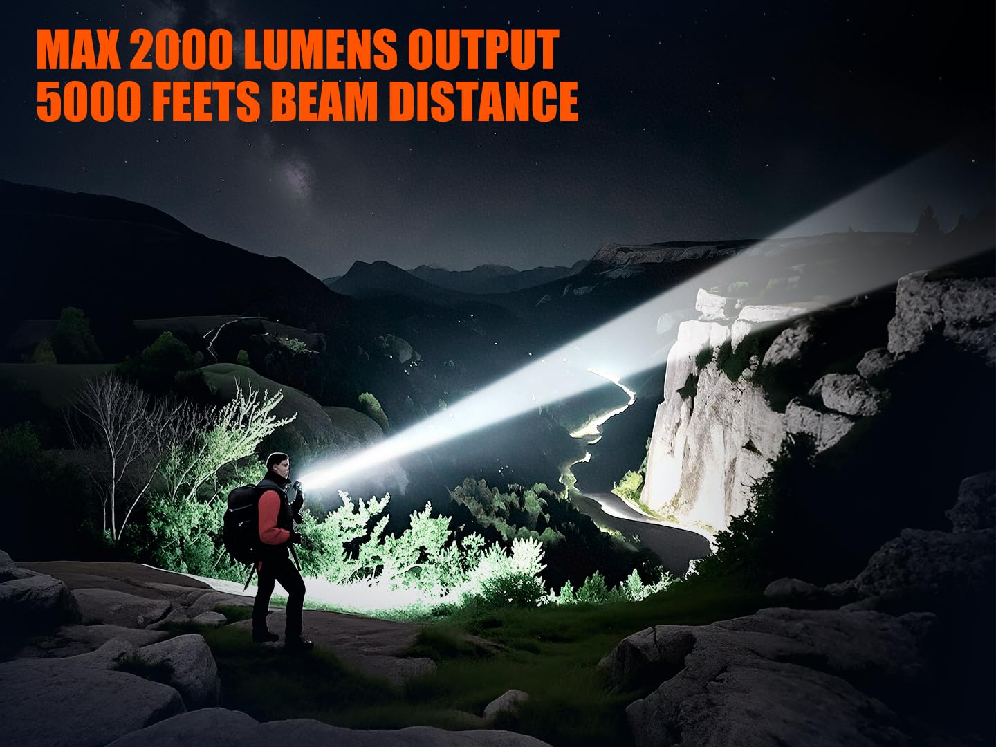 Rechargeable 2000 High Lumens Super Bright Zoomable Flash Light