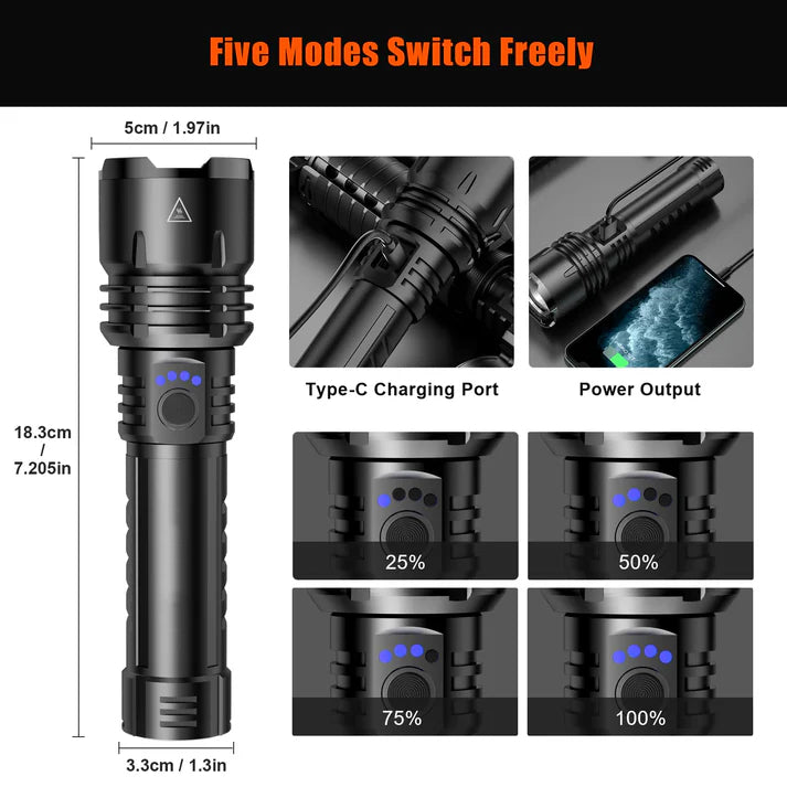 Rechargeable 2000 High Lumens Super Bright Zoomable Flash Light