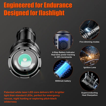 Rechargeable 2000 High Lumens Super Bright Zoomable Flash Light