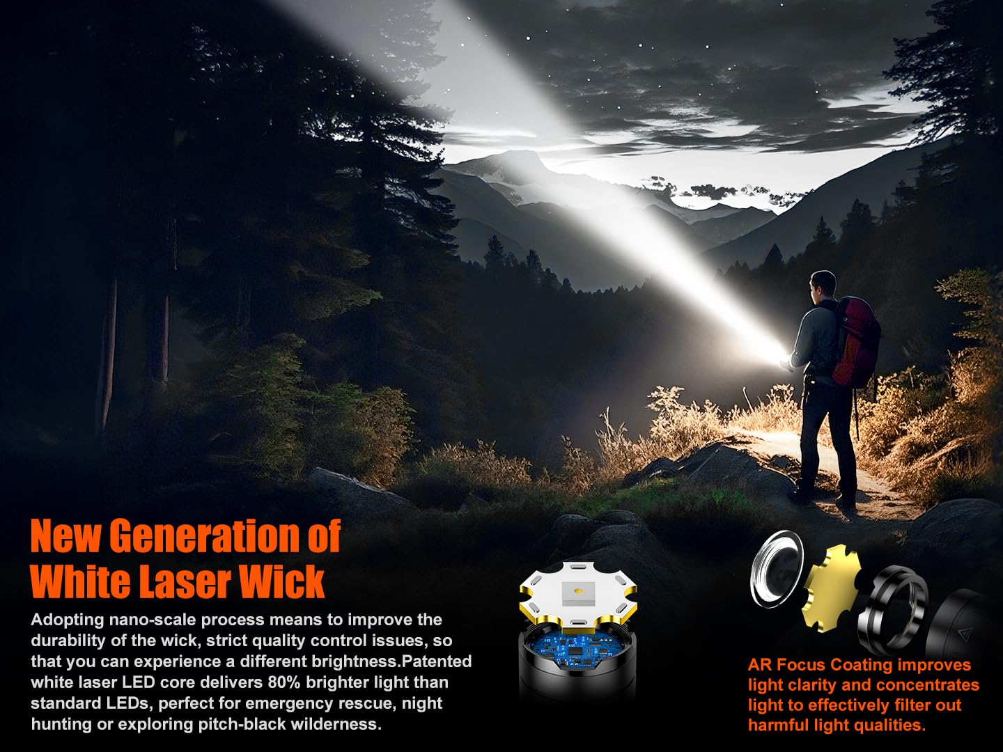 Rechargeable 2000 High Lumens Super Bright Zoomable Flash Light