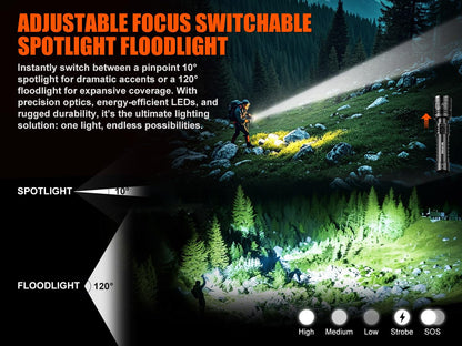 Rechargeable 2000 High Lumens Super Bright Zoomable Flash Light