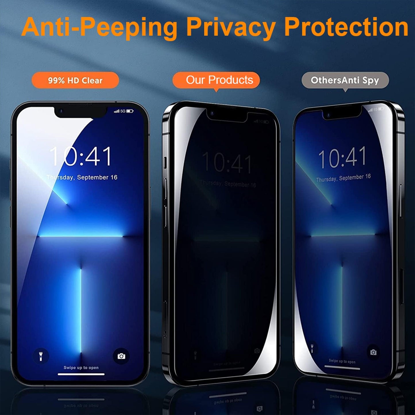 🔥Hot Sale📱2025 New Screen Protector For iPhone -Fingerprint-Proof Dust Free Without Bubbles